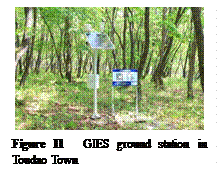 文本框:  

Figure 11  GIES ground station in Toudao Town
